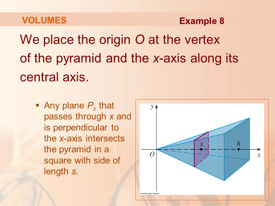 We place the origin O at the vertex