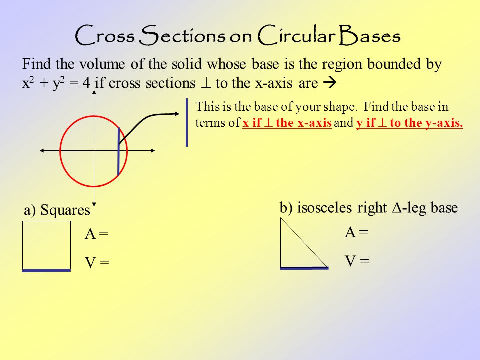 Cross Sections on Circular Bases