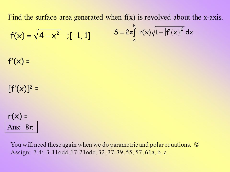 Find the surface area generated when f(x) is revolved about the x-axis.