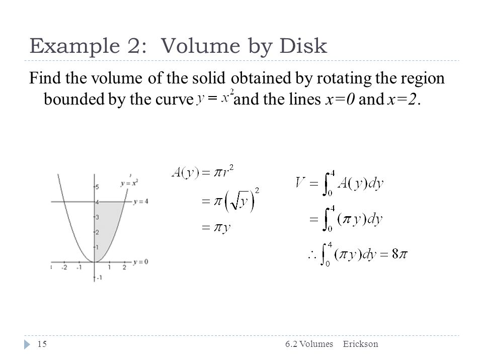 Example 2: Volume by Disk