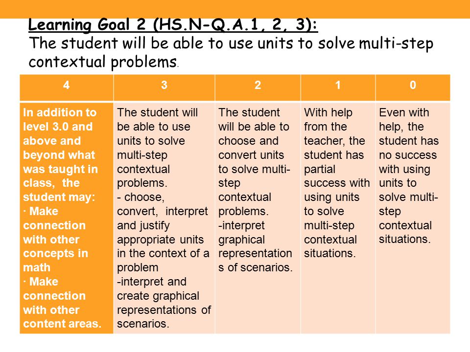 Learning Goal 2 (HS.N-Q.A.1, 2, 3):