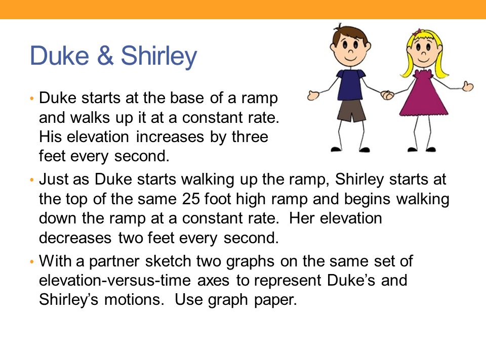 Duke & Shirley Duke starts at the base of a ramp and walks up it at a constant rate. His elevation increases by three feet every second.