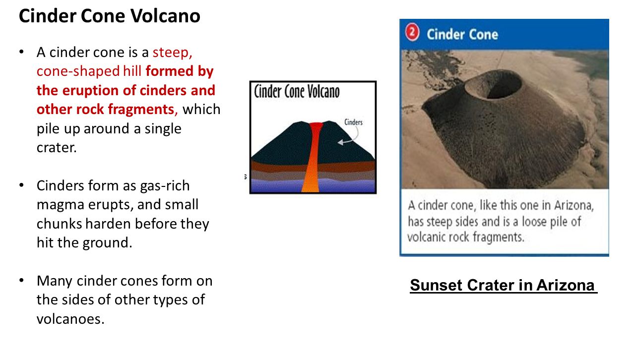 Cinder Cone Volcano