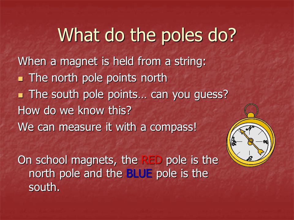 What do the poles do When a magnet is held from a string: