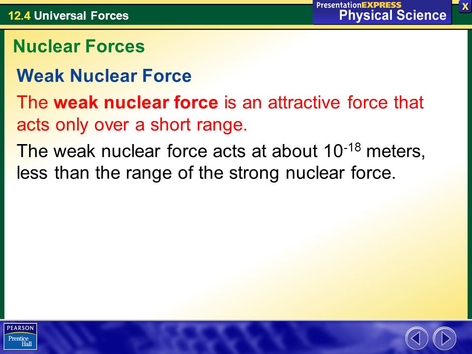 Nuclear Forces Weak Nuclear Force. The weak nuclear force is an attractive force that acts only over a short range.