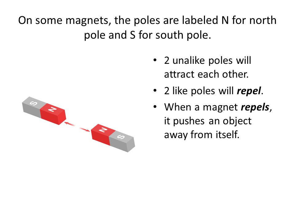 On some magnets, the poles are labeled N for north pole and S for south pole.