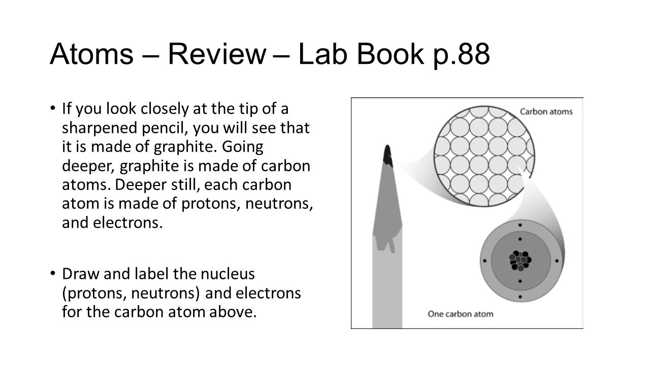 Atoms – Review – Lab Book p.88