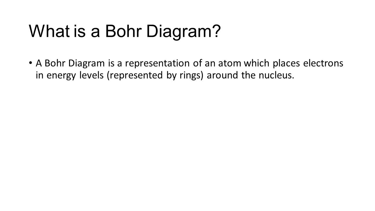 What is a Bohr Diagram
