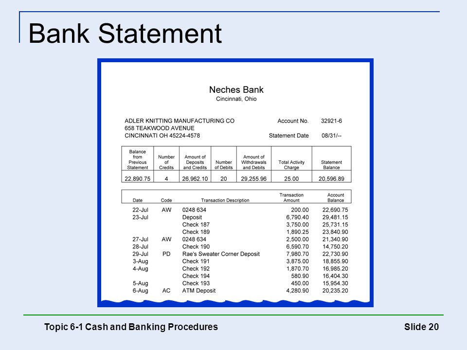 Bank Statement Topic 6-1 Cash and Banking Procedures