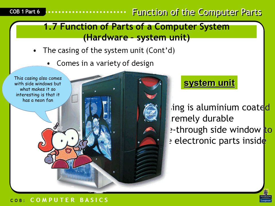 1.7 Function of Parts of a Computer System (Hardware – system unit)
