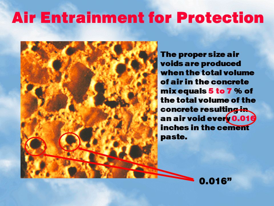 Air Entrainment for Protection