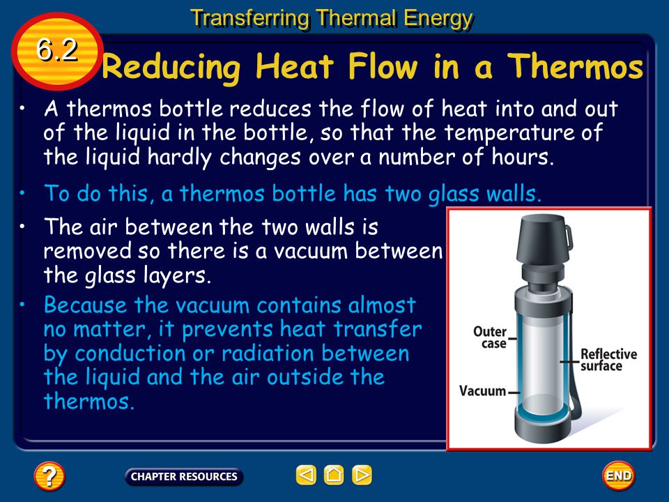 Reducing Heat Flow in a Thermos