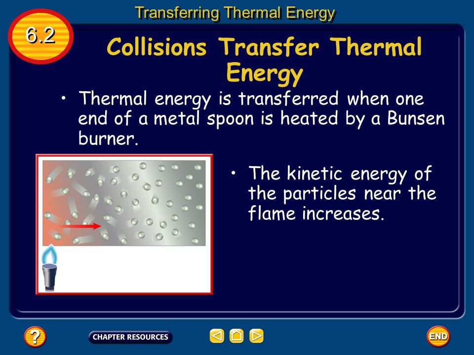 Collisions Transfer Thermal Energy