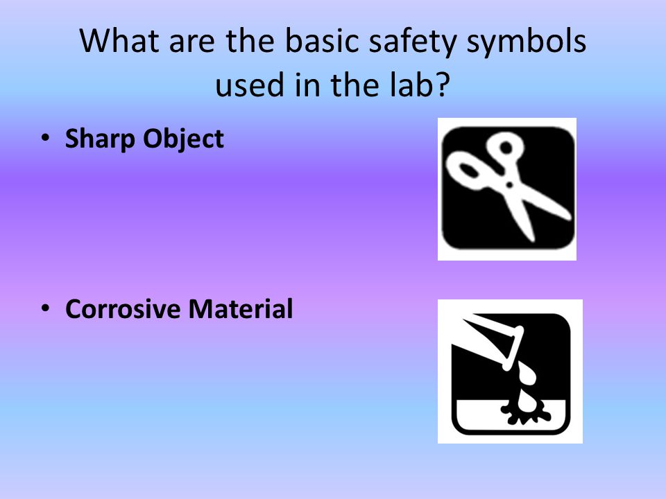 What are the basic safety symbols used in the lab