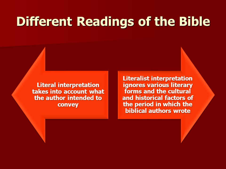 Different Readings of the Bible