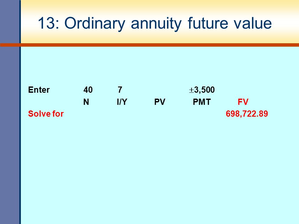 13: Ordinary annuity future value