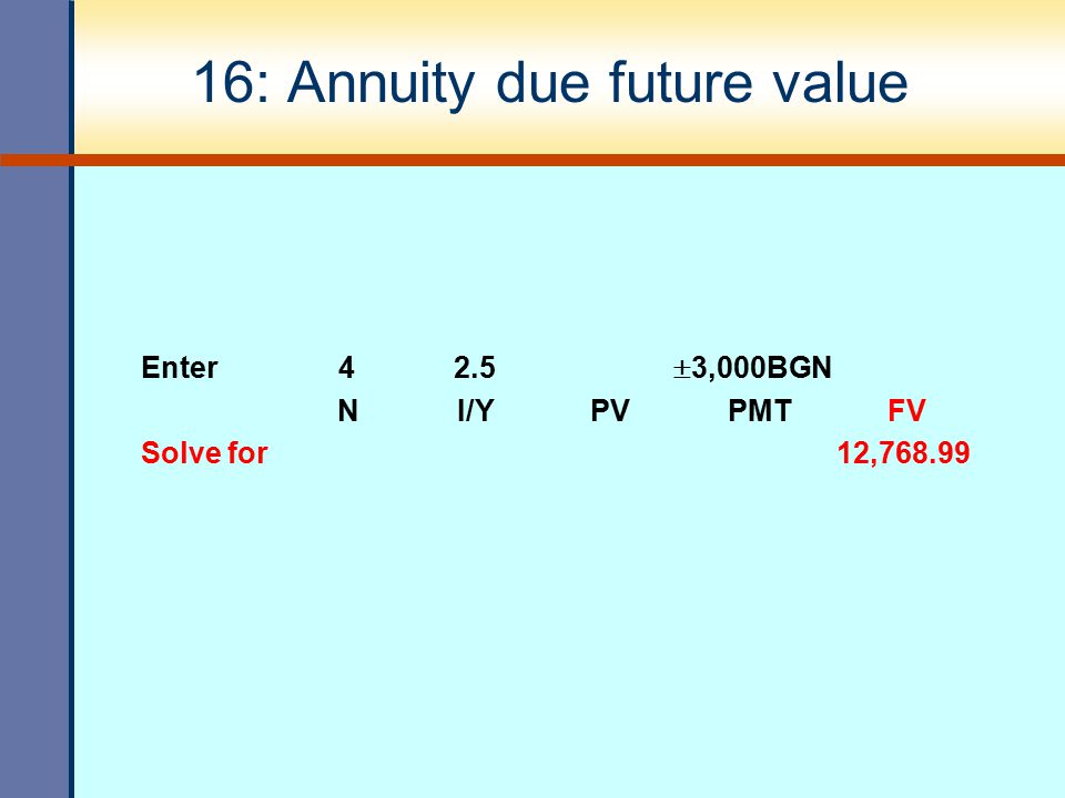 16: Annuity due future value