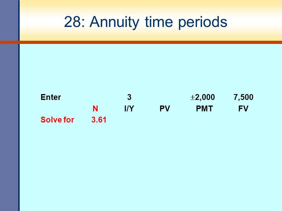 28: Annuity time periods Enter 3 2,000 7,500 N I/Y PV PMT FV