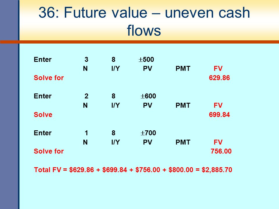 36: Future value – uneven cash flows
