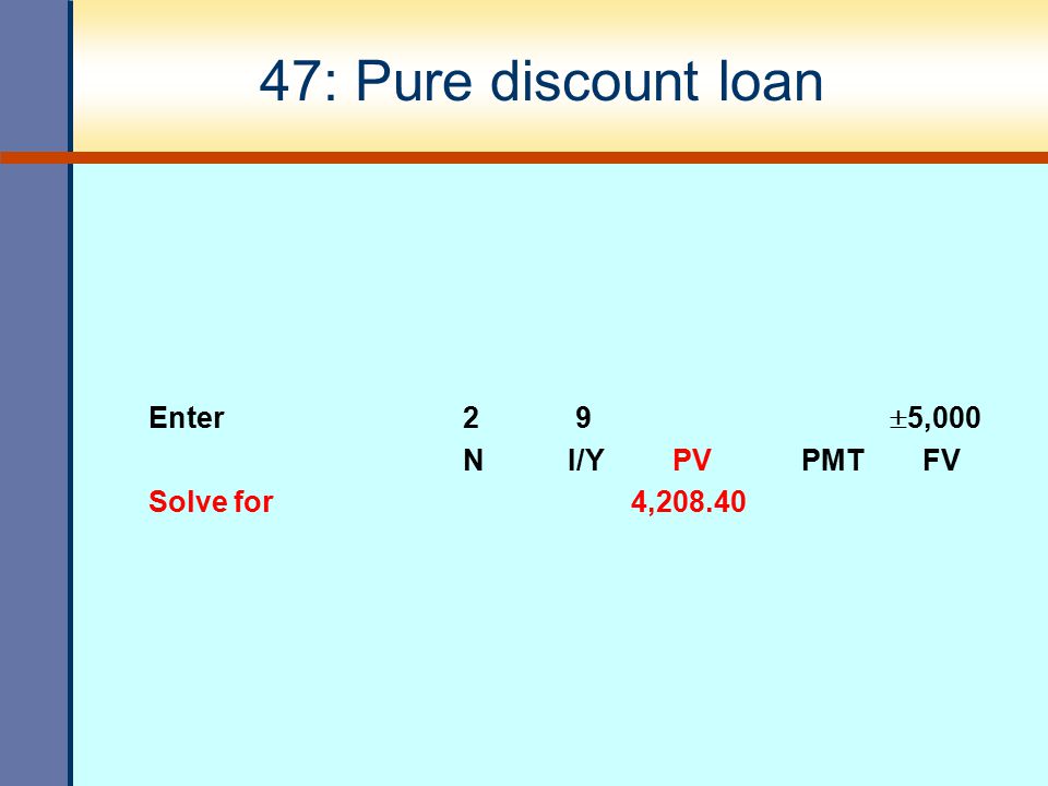 47: Pure discount loan Enter 2 9 5,000 N I/Y PV PMT FV Solve for 4,208.40