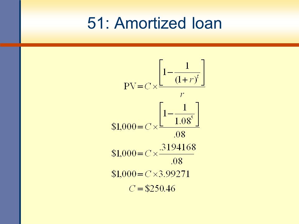 51: Amortized loan