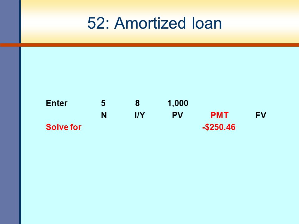 52: Amortized loan Enter 5 8 1,000. N I/Y PV PMT FV.