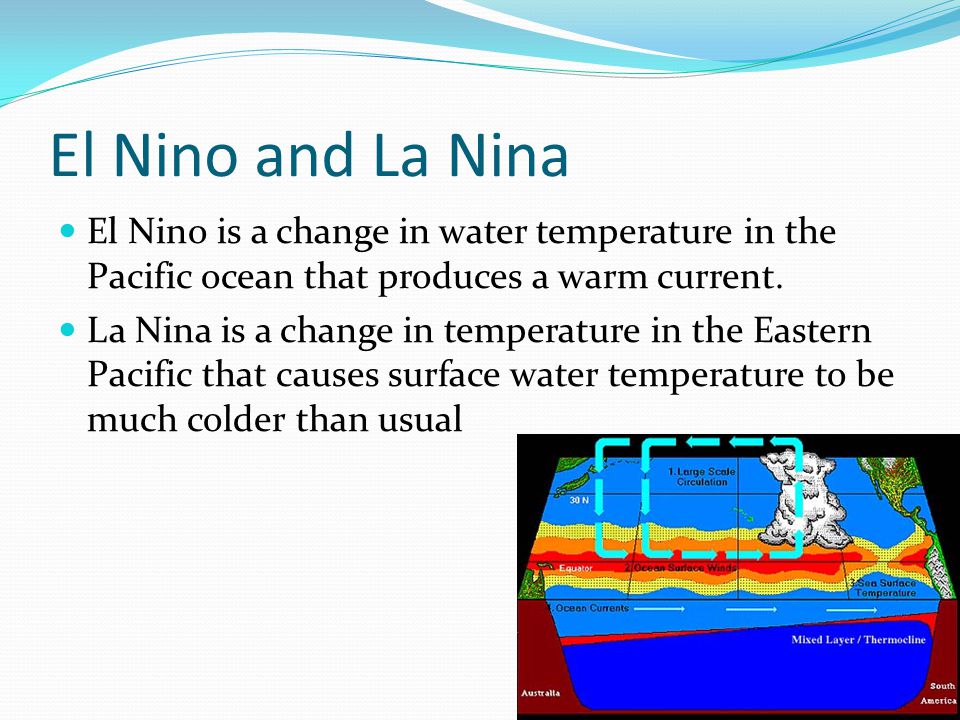 El Nino and La Nina El Nino is a change in water temperature in the Pacific ocean that produces a warm current.