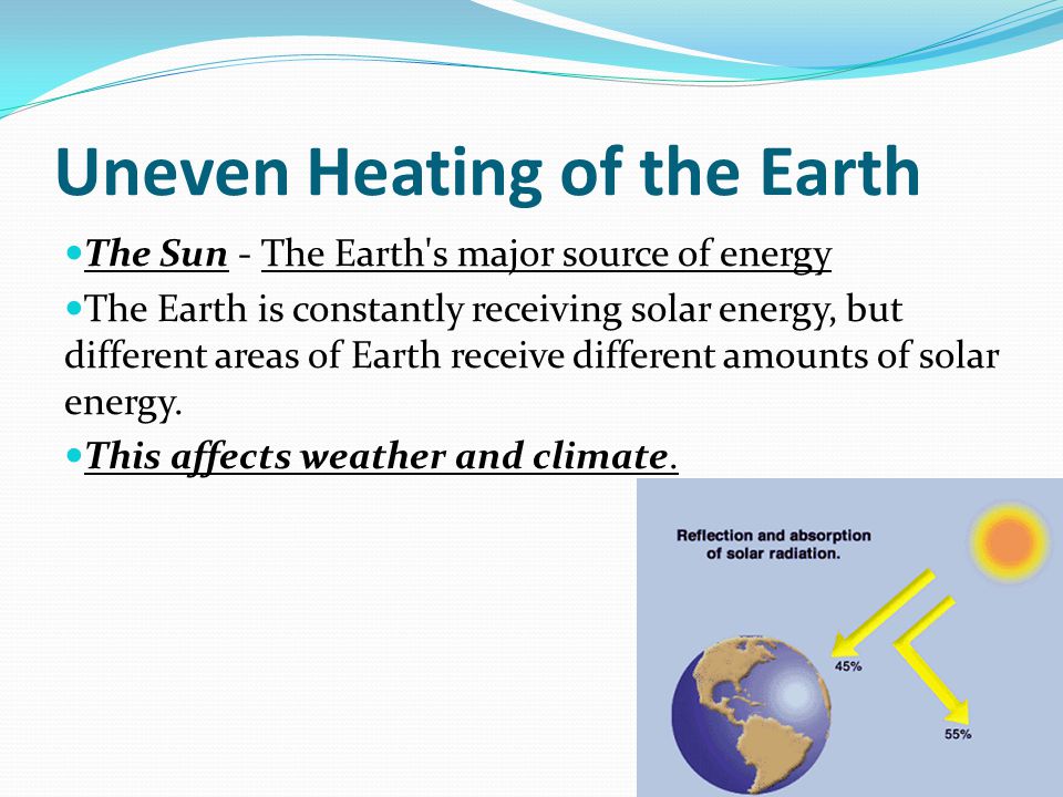 Uneven Heating of the Earth
