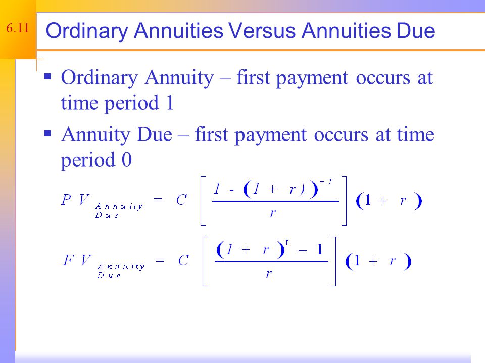 Annuities and the Calculator