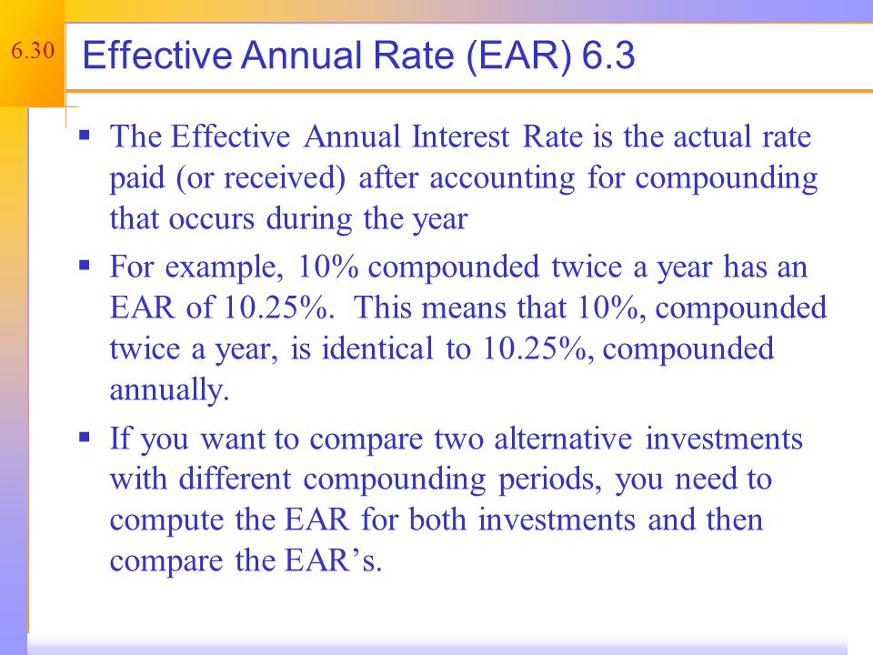 Annual Percentage Rate (Nominal Rate)