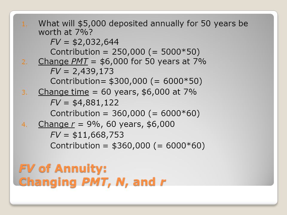 FV of Annuity: Changing PMT, N, and r