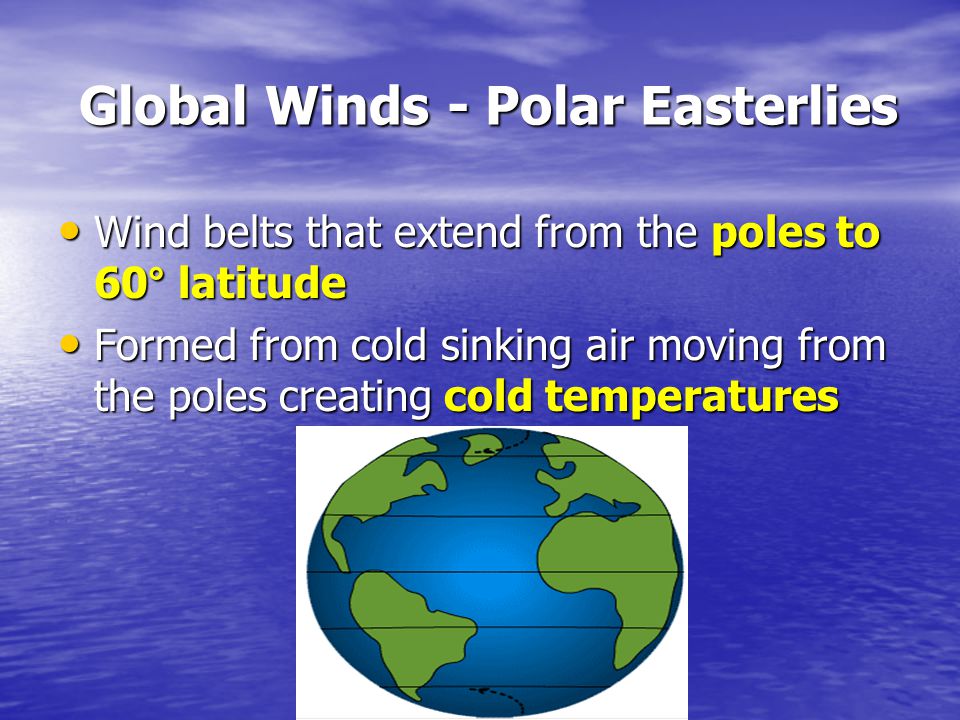 Global Winds - Polar Easterlies