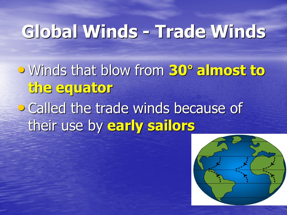 Global Winds - Trade Winds