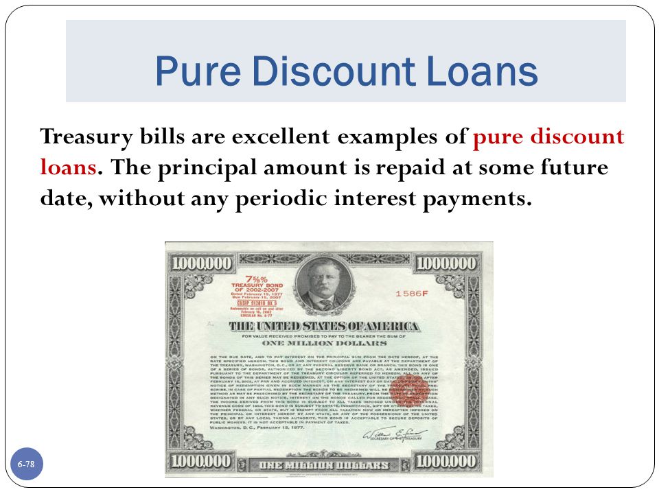 Pure Discount Loans