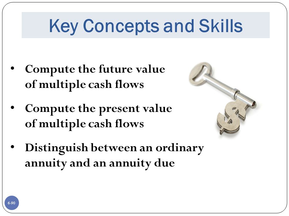 Key Concepts and Skills
