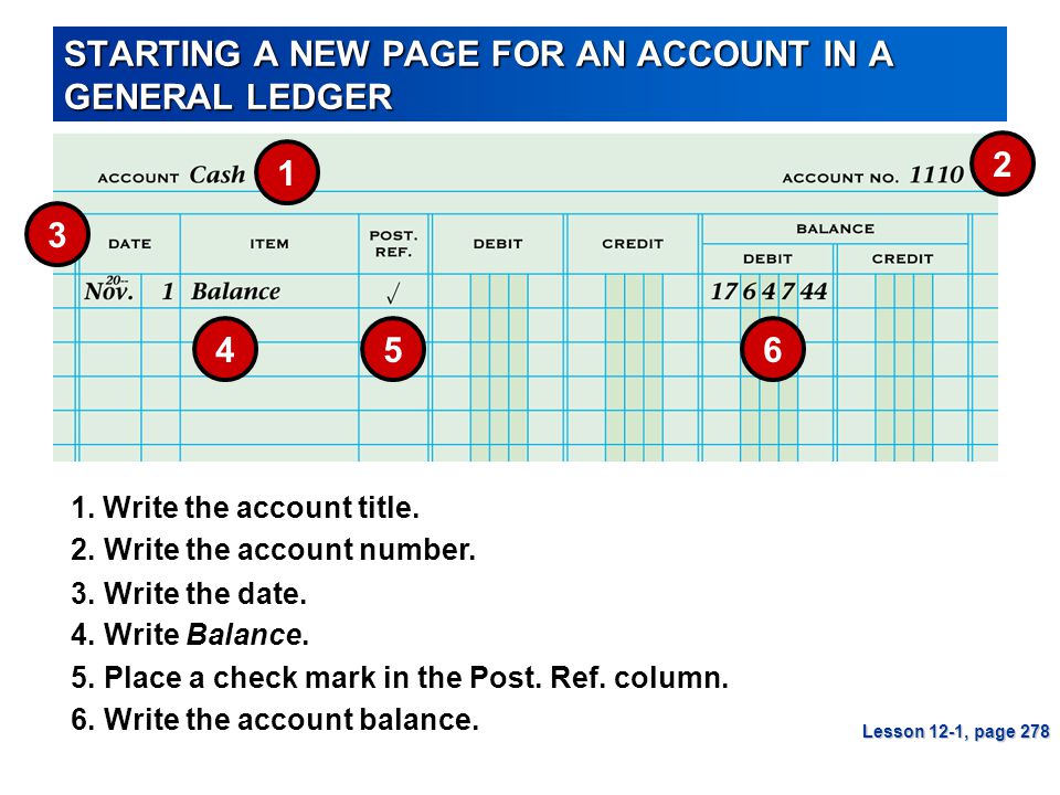 STARTING A NEW PAGE FOR AN ACCOUNT IN A GENERAL LEDGER