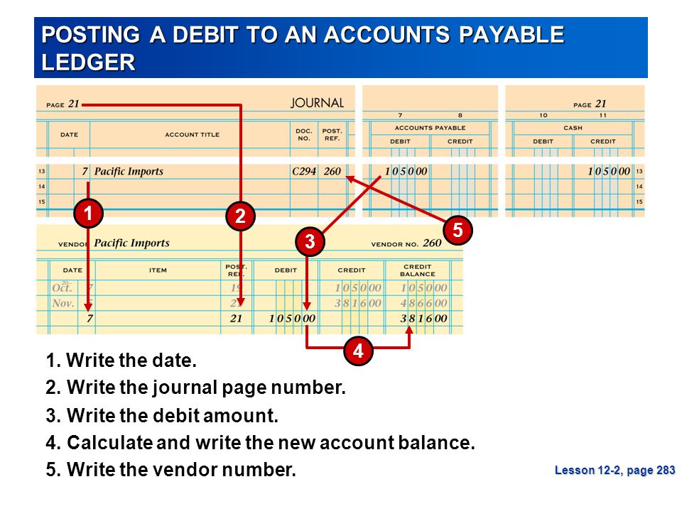 POSTING A DEBIT TO AN ACCOUNTS PAYABLE LEDGER