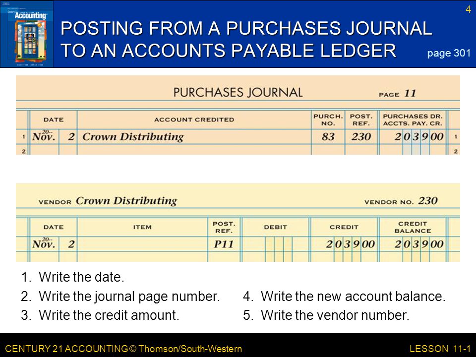 POSTING FROM A PURCHASES JOURNAL TO AN ACCOUNTS PAYABLE LEDGER