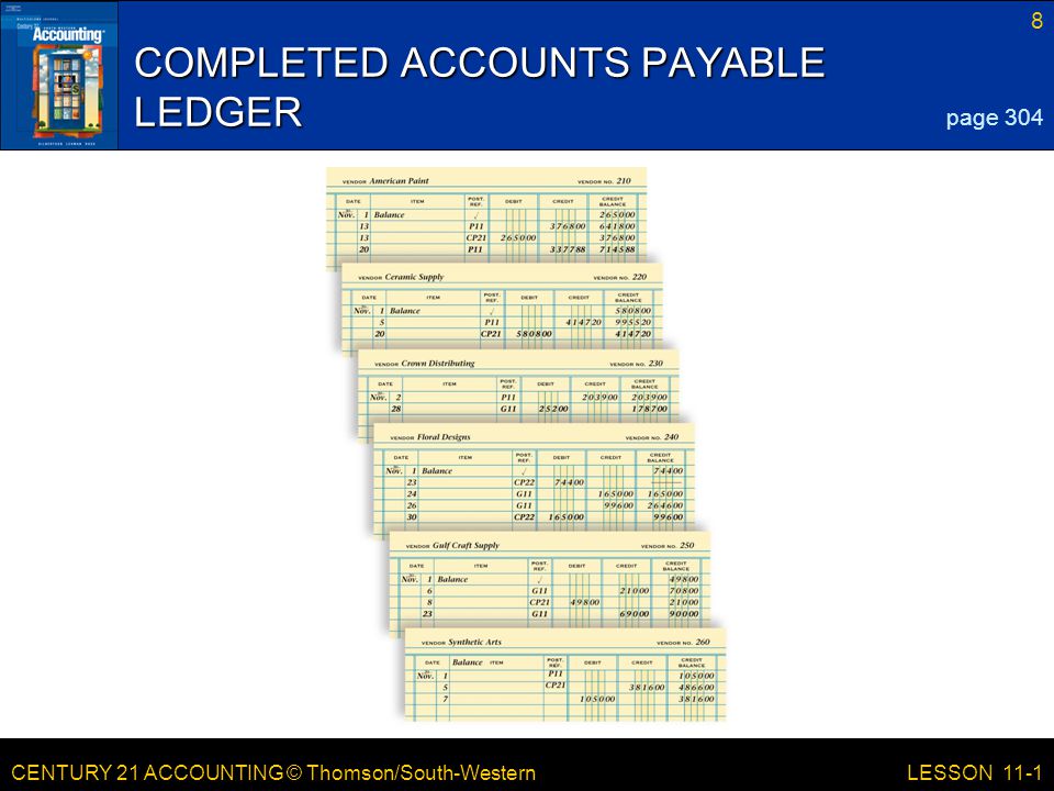 COMPLETED ACCOUNTS PAYABLE LEDGER