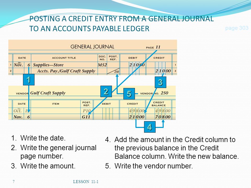 POSTING A CREDIT ENTRY FROM A GENERAL JOURNAL TO AN ACCOUNTS PAYABLE LEDGER