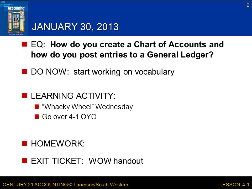 JANUARY 30, 2013 EQ: How do you create a Chart of Accounts and how do you post entries to a General Ledger