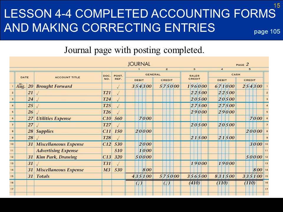 LESSON 4-4 COMPLETED ACCOUNTING FORMS AND MAKING CORRECTING ENTRIES