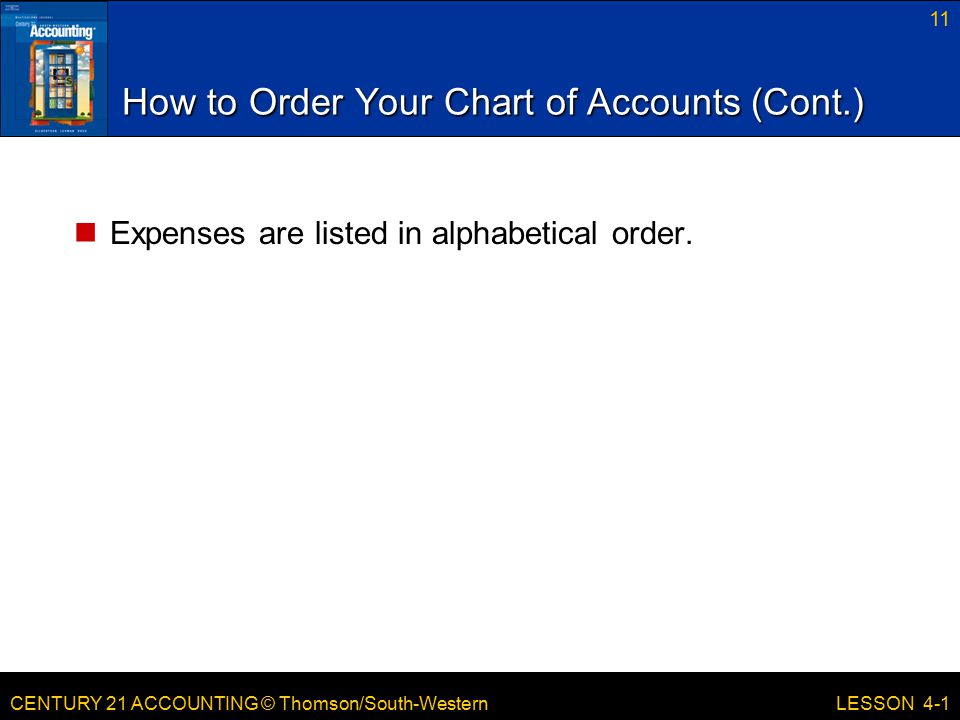 How to Order Your Chart of Accounts (Cont.)