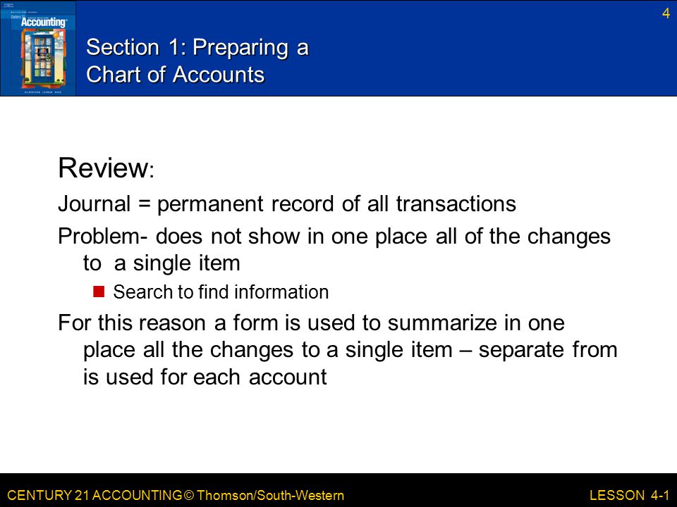 Section 1: Preparing a Chart of Accounts