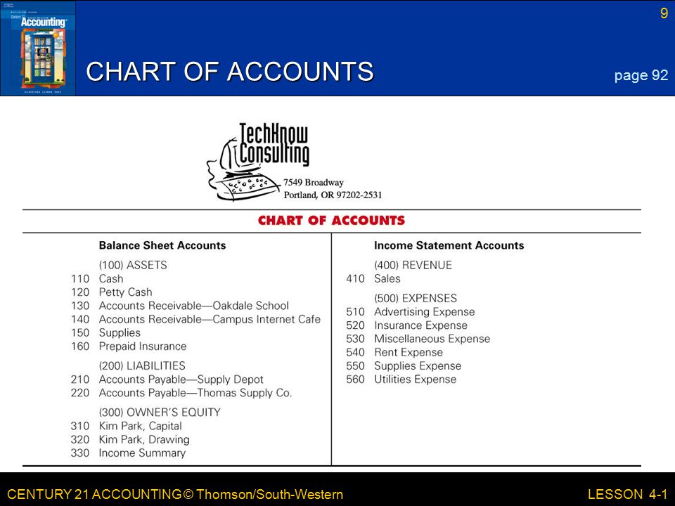CHART OF ACCOUNTS page 92 LESSON 4-1