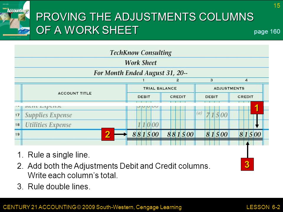 PROVING THE ADJUSTMENTS COLUMNS OF A WORK SHEET