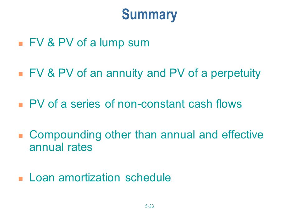 Summary FV & PV of a lump sum
