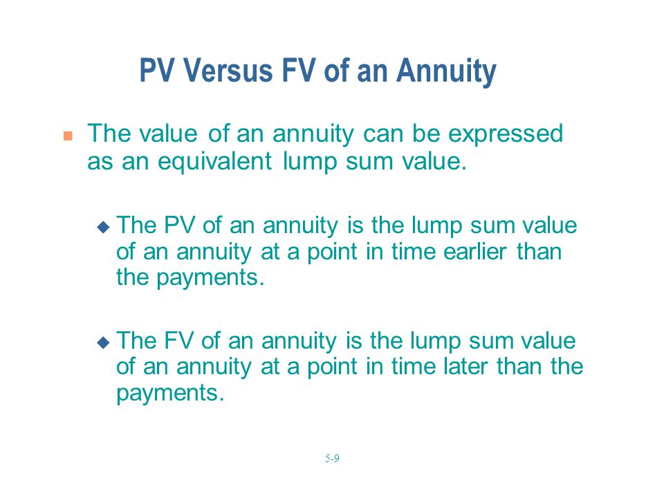 PV Versus FV of an Annuity