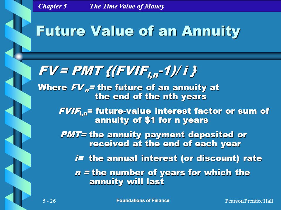 Future Value of an Annuity