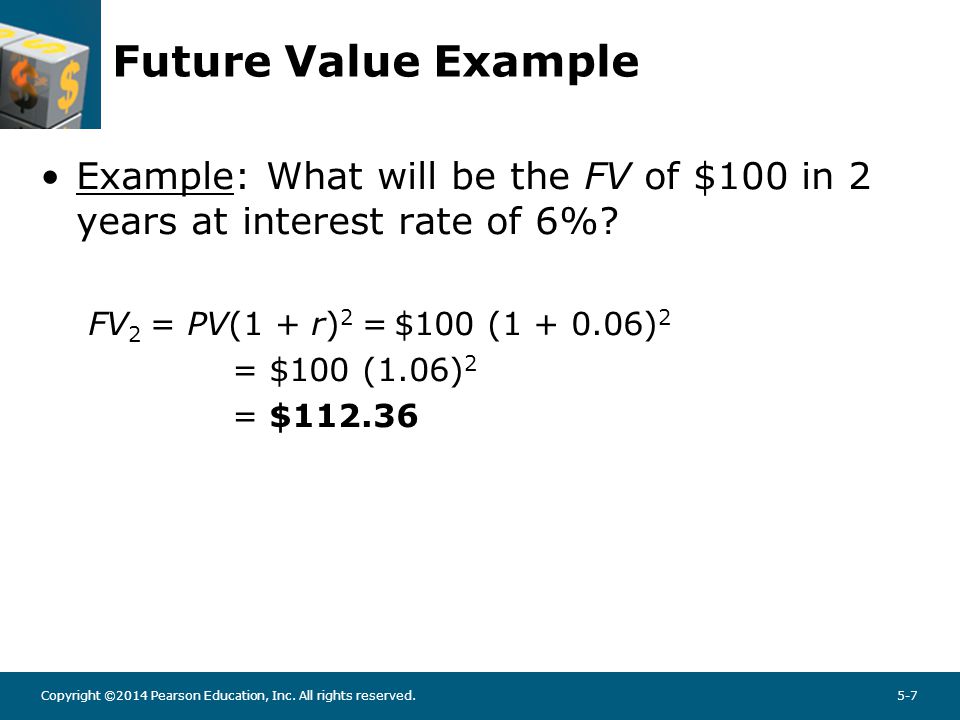 How to Increase the Future Value